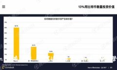 imToken 没有 EOS 钱包？这样