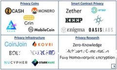 如何防止imToken离线钱包余