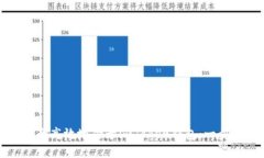 如何安全高效地登录imTo